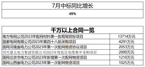 工作簿1_Sheet1(1).png